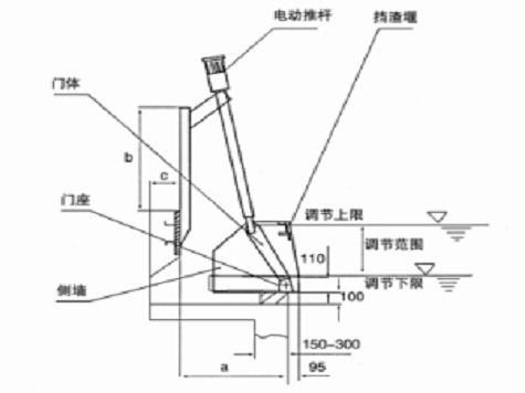 DXM型電動(dòng)調(diào)節(jié)堰門